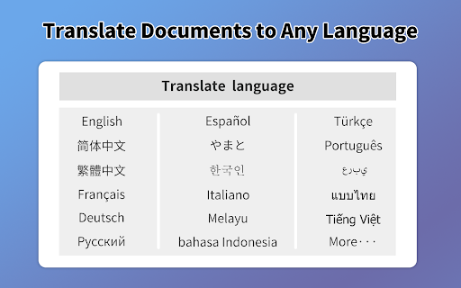 PowerPoint Translator - Translate PowerPoint online