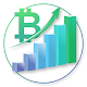 Download Crypto Coin Market : Bitcoin,Ethereum,Bitconnet For PC Windows and Mac 1.0