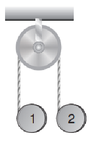 Constraint relations