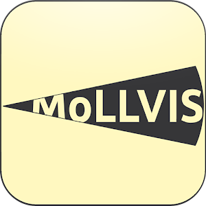 MoLLVIS Pro