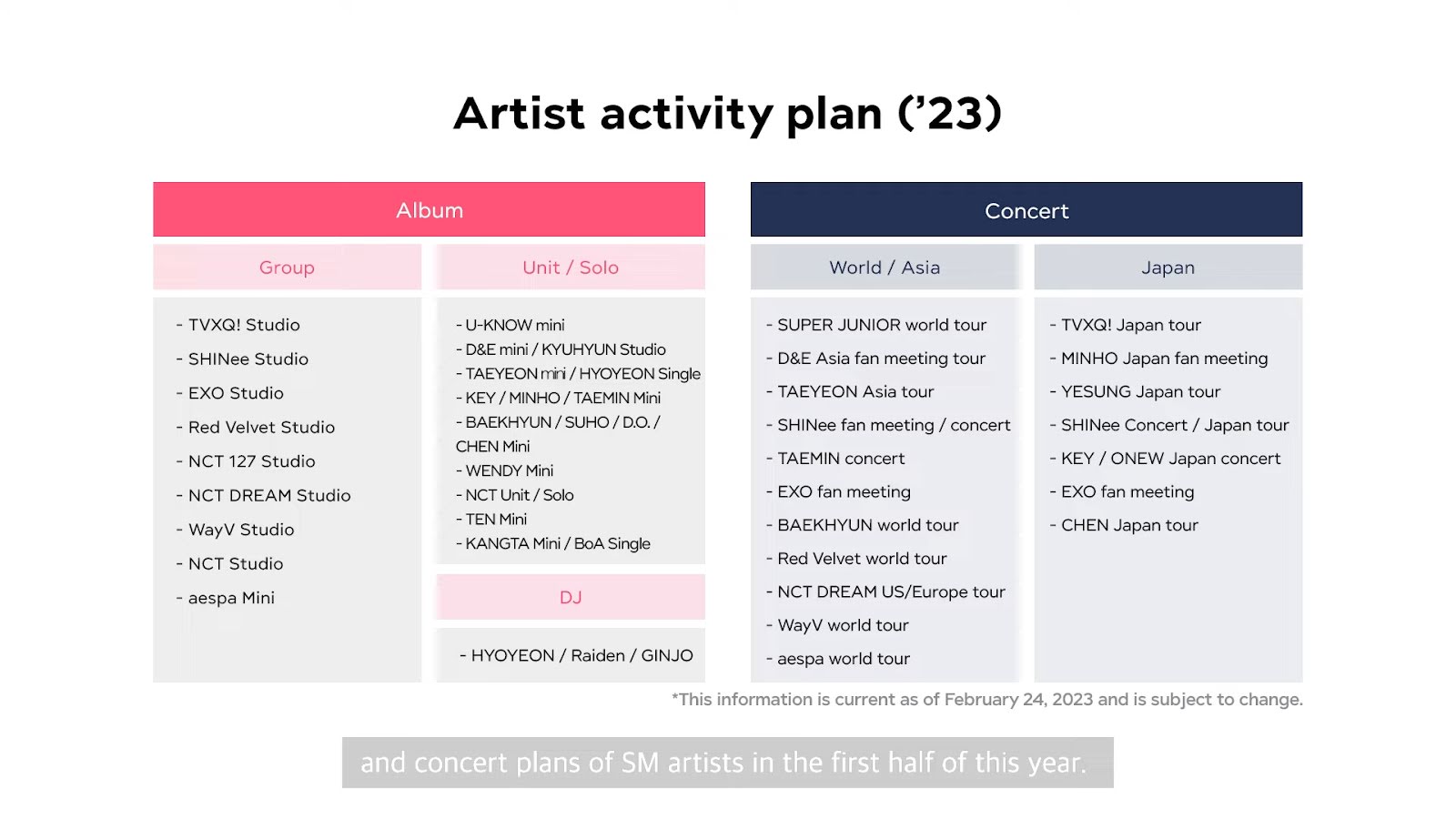 The Era of SM 3.0, Fans Ask and SM Answers 6-50 screenshot