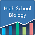 High School Biology: Practice Tests and Flashcards Apk