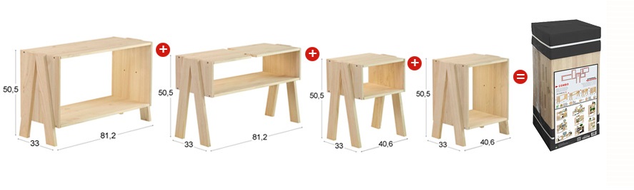 COMBO! Múltiples posibilidades en un solo kit - Astiblog