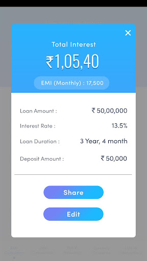 Screenshot NG EMI Calculator