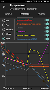  GymUp Pro дневник тренировок – Vignette de la capture d'écran  