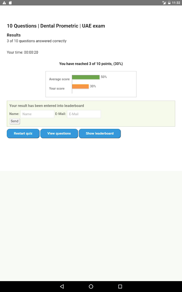 Prometric results