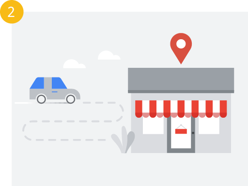 How store visits work; a user visiting a physical store