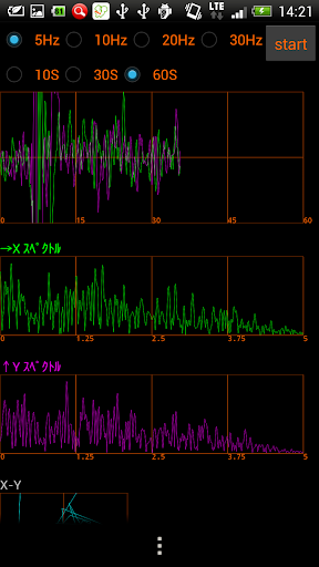 srs audio sandbox下載 - 首頁 - 硬是要學