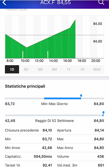 Stocks for Bet365 Screen 2