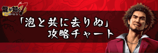 泡と共に去りぬ