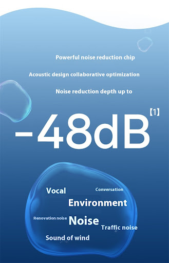Title 9, M2S Wireless Bluetooth Sports Headset with Nois...