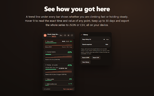 Claude Usage Monitor: Fable, Session & Weekly Limits screenshot 2