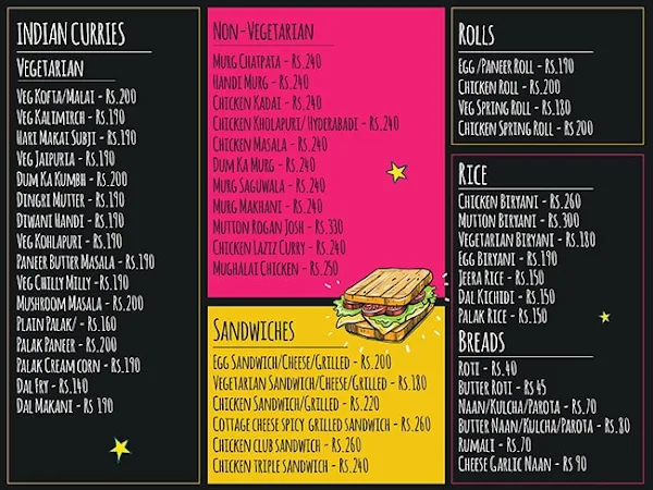 1522 - The Pub menu 