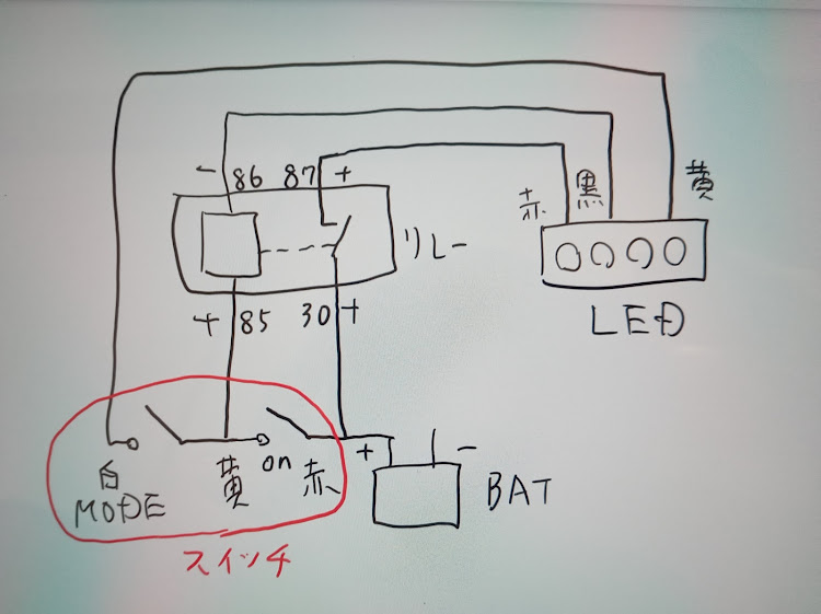 の投稿画像2枚目