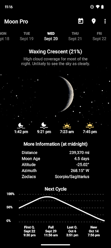 Screenshot My Moon Phase - Lunar Calendar
