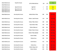 Tandoori King menu 5