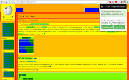 HTML Hierarchy Visualizer