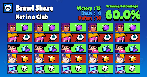 Brawl Share for Brawl Stars