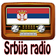 Download Radio Stanice Srbija For PC Windows and Mac 1.0