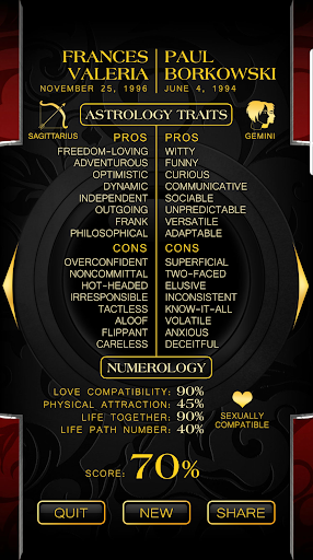 Love Gadget:  Ultimate Compatibility Calculator