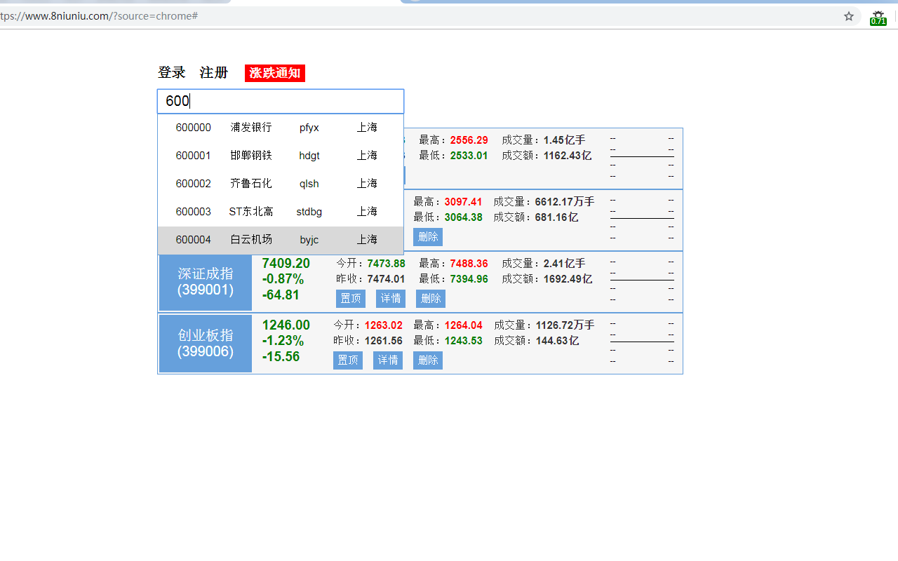 牛牛行情助手 Preview image 3