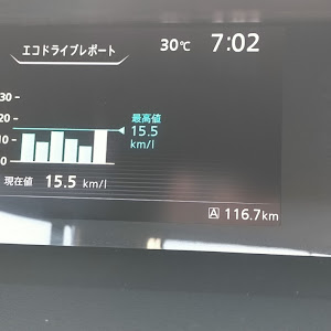 セレナ C27