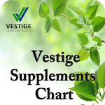 Cover Image of Tải xuống Vestige Supplements Chart 1.7 APK