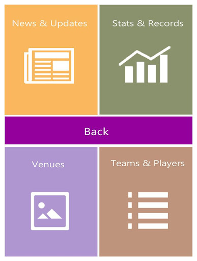 免費下載運動APP|Cricket Live Score 2015 app開箱文|APP開箱王