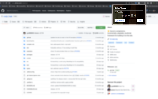 Github Teams