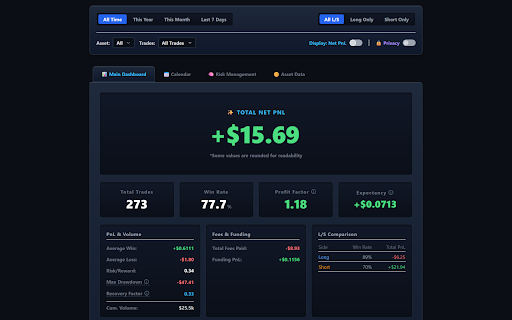 PnL Analyzer for Hyperliquid screenshot 2