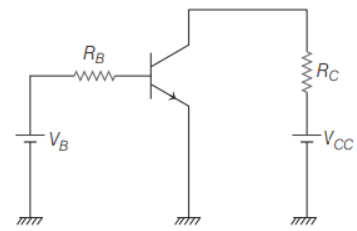 Common emitter amplifier