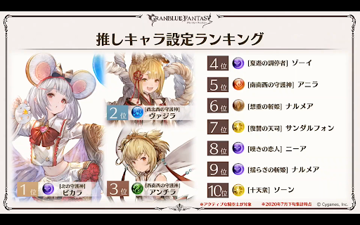 推しキャラ設定ランキング