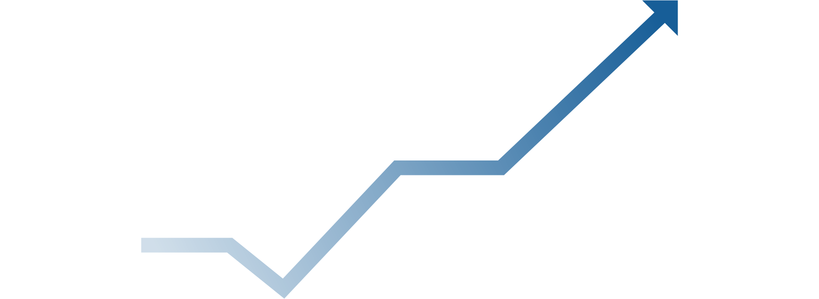 Academie des Graphs