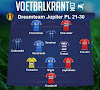 Dit is ons team van de speeldagen 21 tot 30