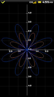 Calculus Tools(圖1)-速報App