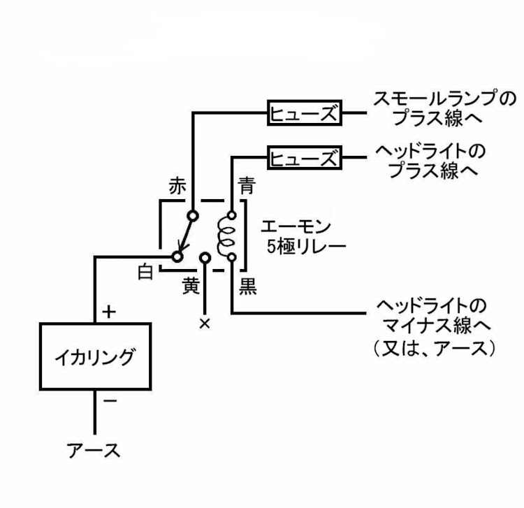 の投稿画像2枚目