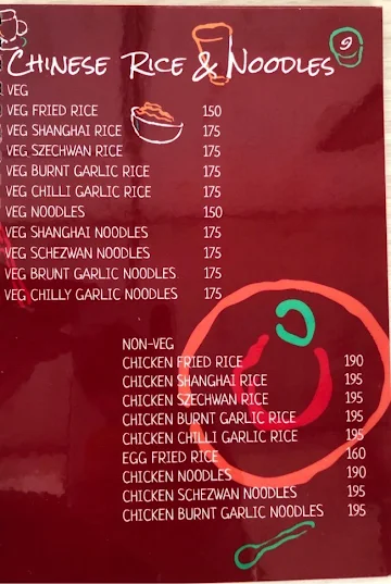 Akkad bakkad menu 