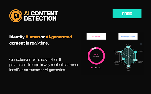 Polygraf AI Content Detection