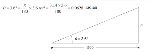 Solution Image