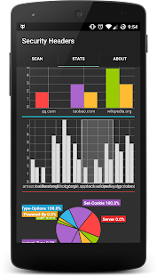 Download SecHeaders APK for Android