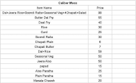 Caliber Mess menu 1