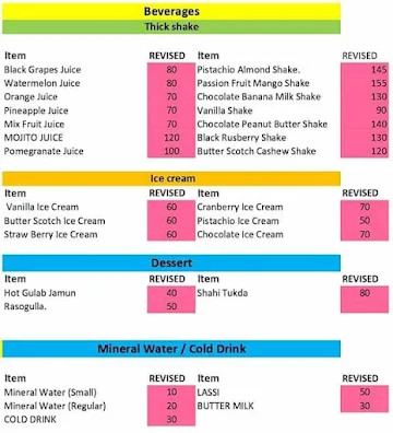 Zero Mile Restaurant menu 