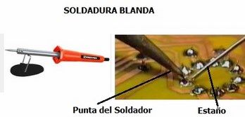 soldadura blanda