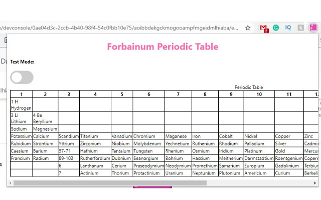 Forbainum Periodic Table chrome extension