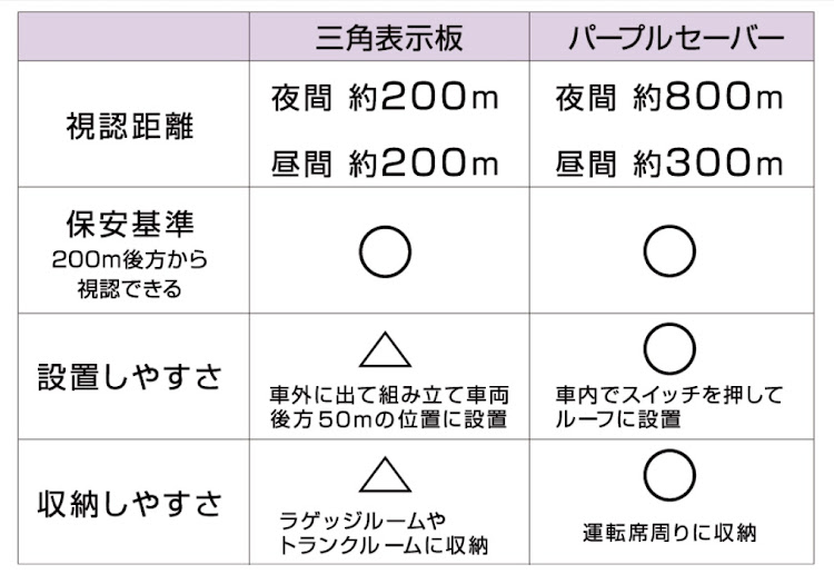 の投稿画像4枚目