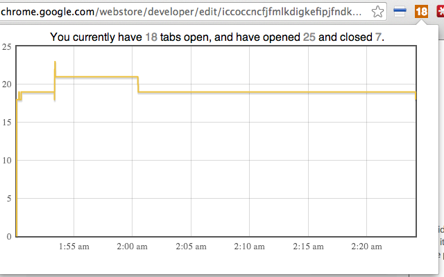 TabGraph Preview image 0