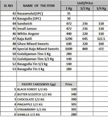 Sarvani Sweets menu 