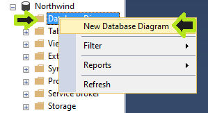 Crear diagramas de base de datos SQL