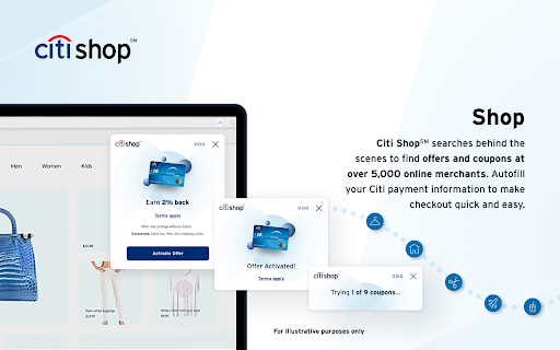 Citi Shop℠: Smarter Online Shopping