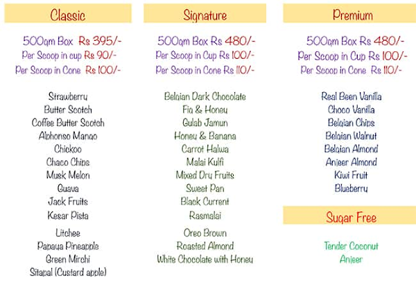 Thanco's Natural Ice Cream menu 